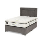 Create Your Own Dream Bed From Any Mattress - Image 2