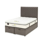 Create Your Own Dream Bed From Any Mattress - Image 3